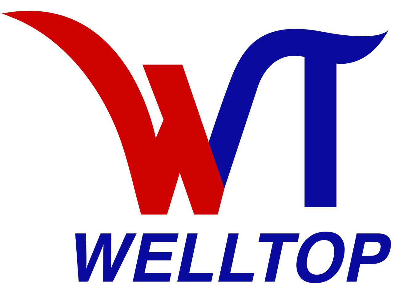 Welltop Food Ingredients Sdn Bhd